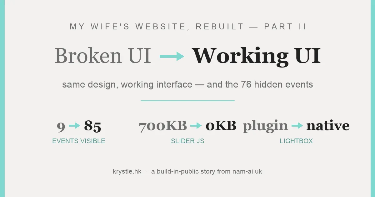 Part II, the UI — events visible 9 to 85, slider JS 700KB to zero, lightbox from plugin to native dialog